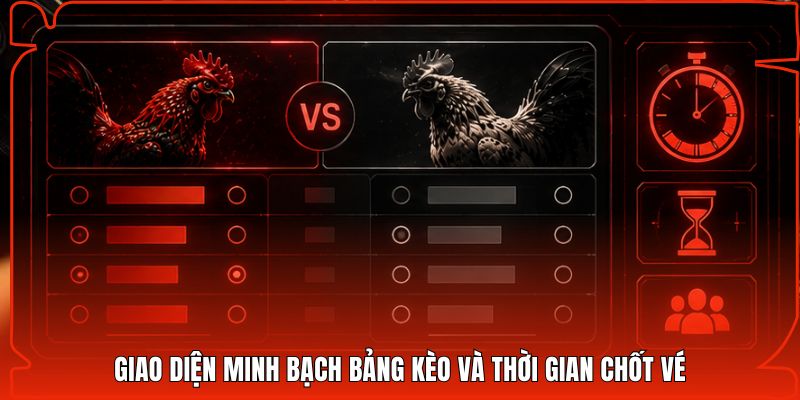 Giao diện minh bạch bảng kèo và thời gian chốt vé