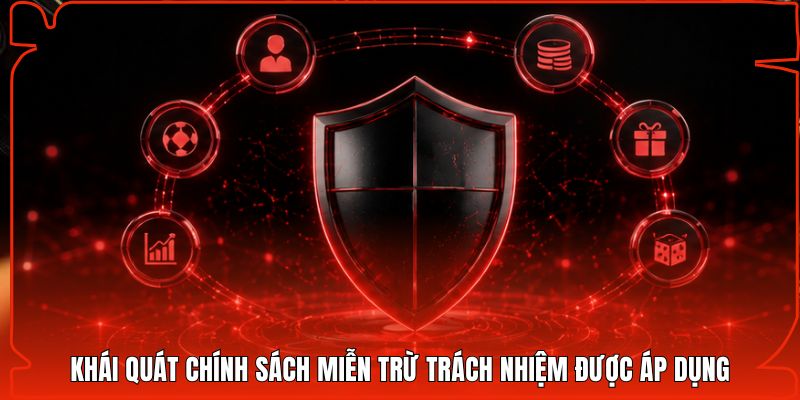 Khái quát chính sách miễn trừ trách nhiệm được áp dụng