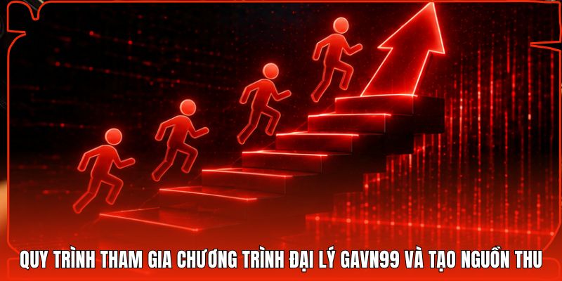 Quy trình tham gia chương trình đại lý Gavn99 và tạo nguồn thu